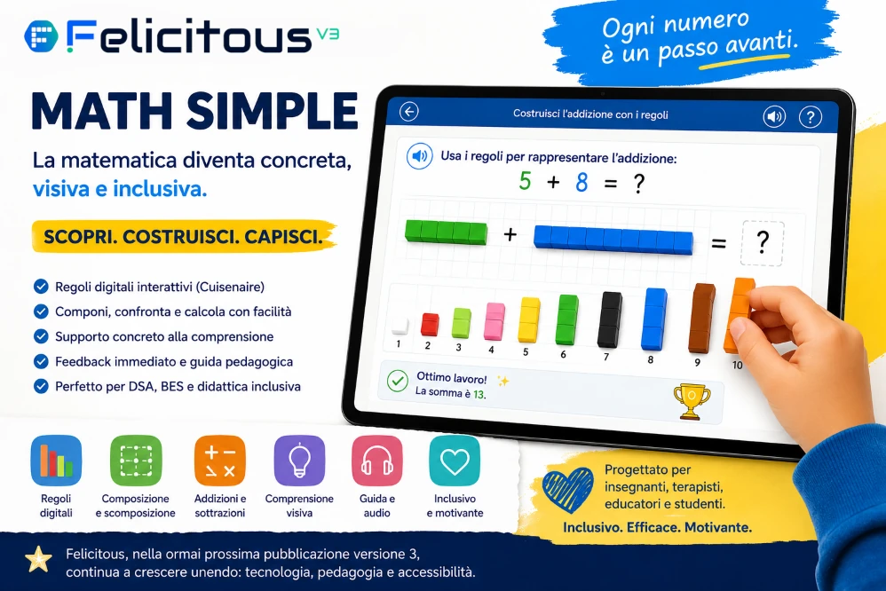 DidaBoard Math Simple con regoli digitali