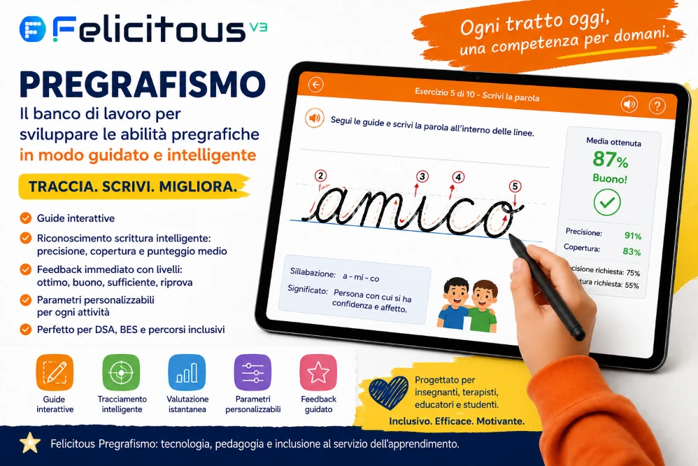 DidaBoard Pregrafismo parola guidata